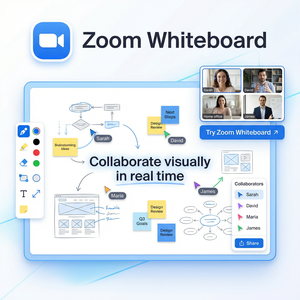 【Zoom官网】品牌 - Zoom预测分析